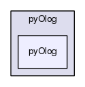 /scratch/jenkins/workspace/Olog-Publish/modules/pyOlog/pyOlog/